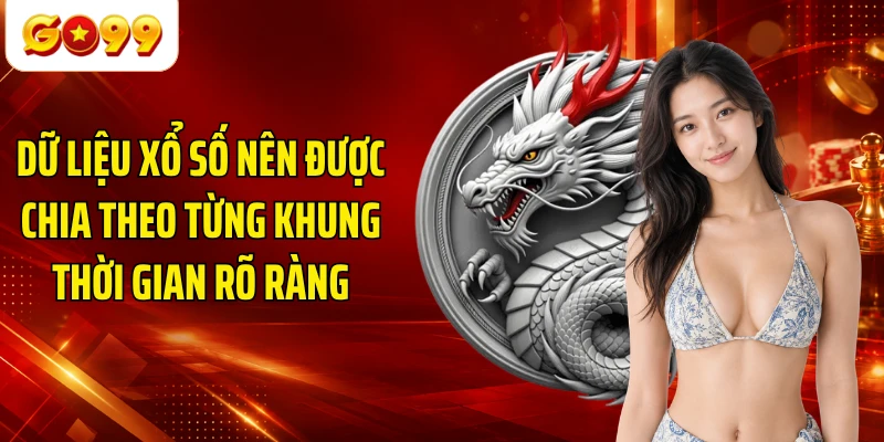 Dữ liệu xổ số nên được chia theo từng khung thời gian rõ ràng