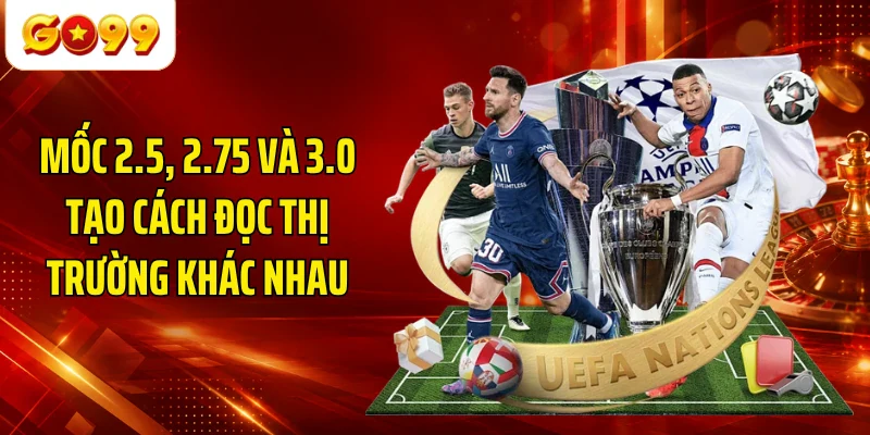 Mốc 2.5, 2.75 và 3.0 tạo cách đọc thị trường khác nhau